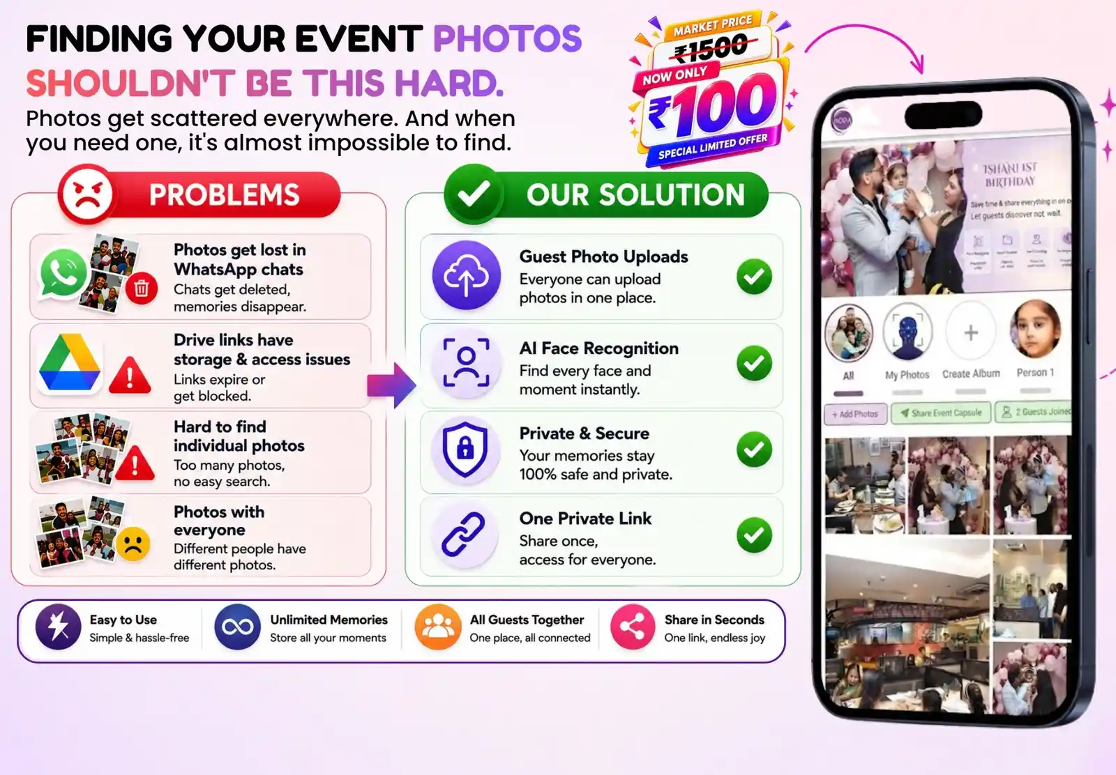Event Capsule